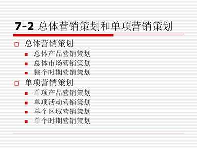 【[精选]市场营销第1章营销策划概述】幻灯片讲义